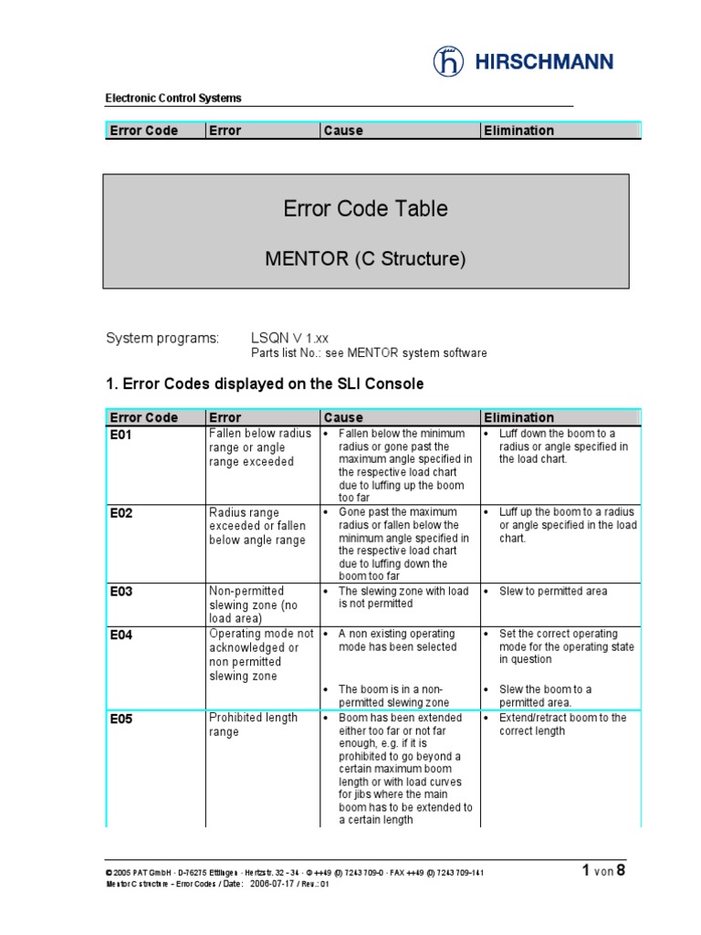 Section 4.5. Error Detection and Correction | Computer and