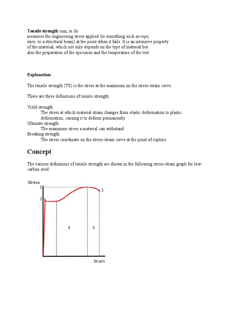 Concept Tensile Strength σ Pdf Deformation Engineering