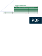 RISK ANALYSIS TABLE For (Name of The Base)