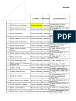 Prov Lampung Roadmap Akreditasi Klinik Pratama