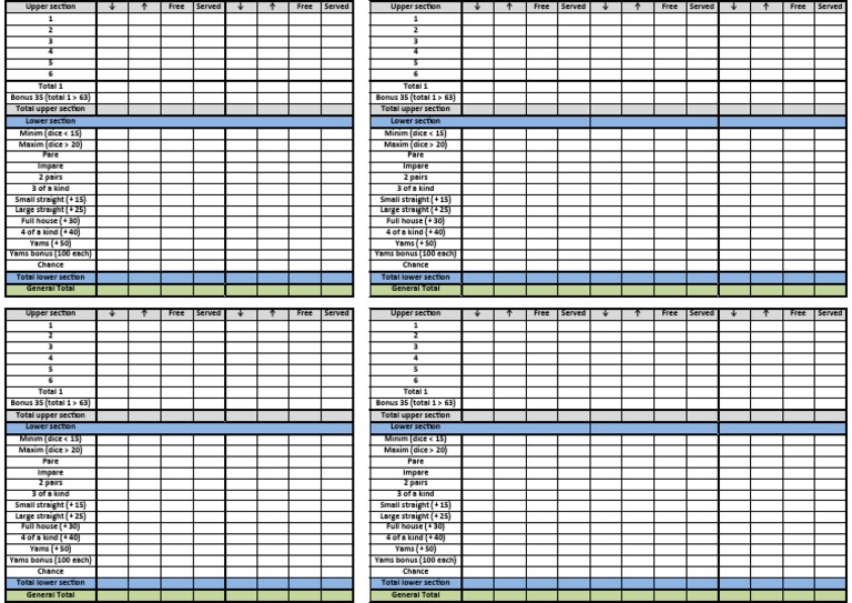 Tabel YAMS PDF Dice Gaming
