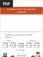 Computer Networks and Their Attributes