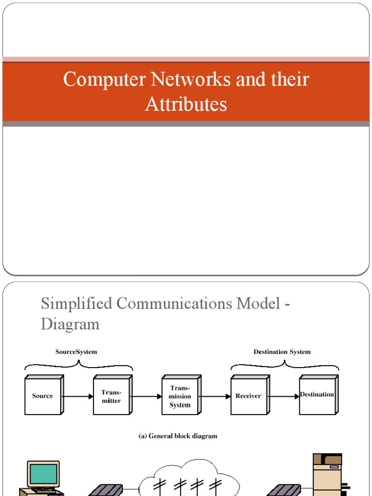 Computer Networks: Types and Attributes | PDF | Network Topology ...