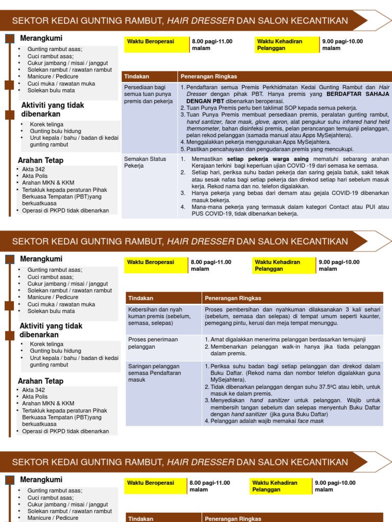 Sop Gunting Rambut Dan Salon Kecantikan Kpdnhep Final Pdf