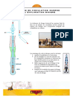 Forage À Circulation Inverse