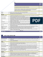 PRISMA 2009 checklist.en.id (1)