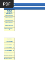 Checklist For Capital Projects - Table of Contents Spreadsheets Description