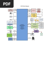 U980 block_Diagram (2)
