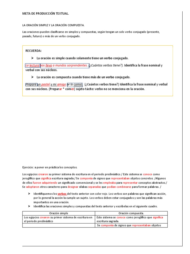 Oraciones: Simples y Compuestas | PDF | Verbo | Oración (Lingüística)