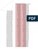 Base de Datos