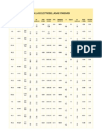 Mallas Electroselladas Standard PDF