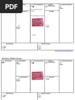 Business Model Canvas Template