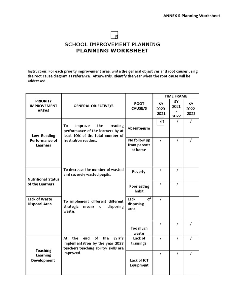 planning worksheet sip