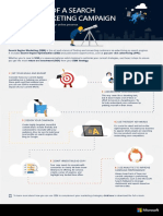 SEM Strategy Infographic v4