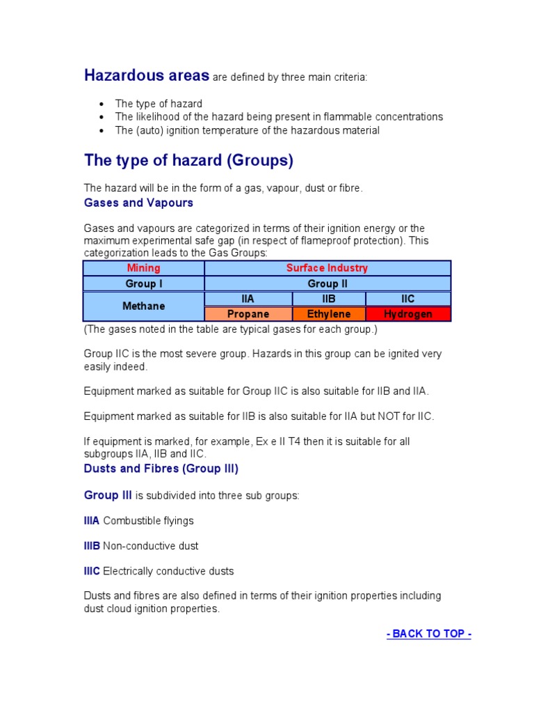Haz Area Classification | PDF | Hazards | Energy Technology
