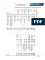 Fuerza Especifica de Corte KC PDF