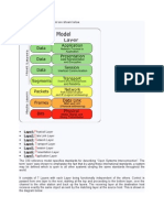 The 7 Layers of The OSI Model Are Shown Below