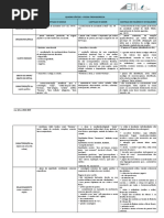 QUADRO SÍNTESE_ Poesia Trovadoresca.doc