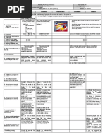 GRADES 1 To 12 Daily Lesson Log: Monday Tuesday Wednesday Thursday Friday