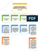 Enfoques Didácticos para La Enseñanza de La Expresión Escrita