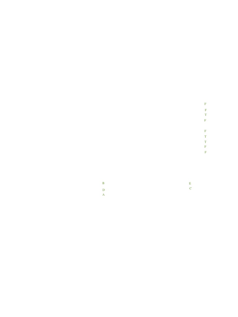 Homework 01 | PDF