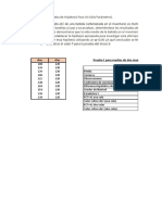 Ejercicios, Estadistica