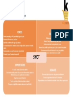 Analyse SWOT Karaco