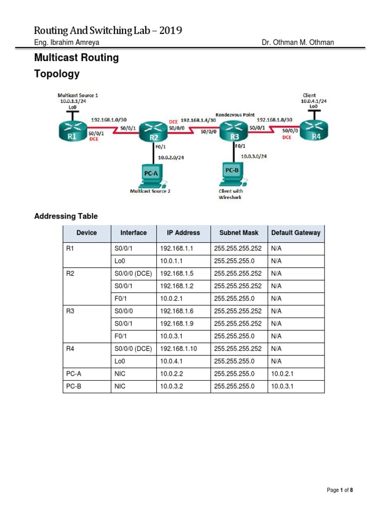 Routing and Switching Lab 2019 PDF Routing Cyberspace