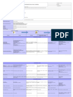 Gestion de Infraestructura Cultural y Patrimonial v2