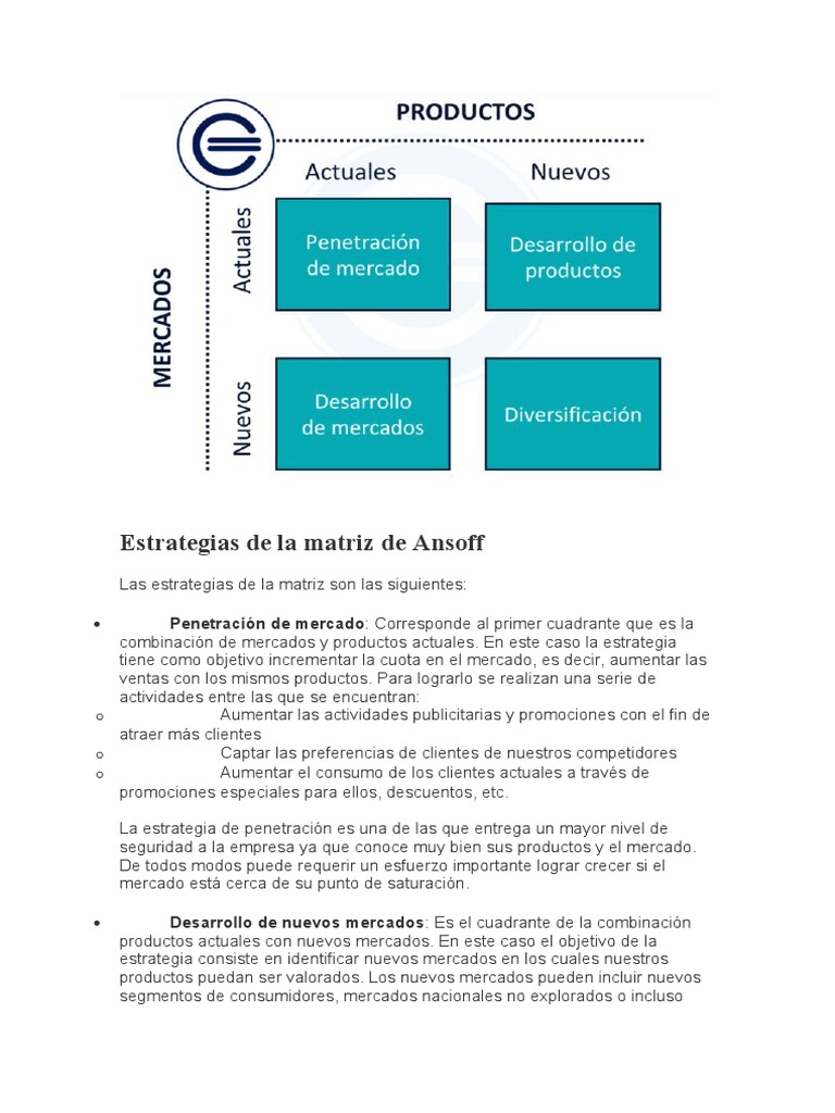 Estrategias de la Matriz de Ansoff | PDF | Producto (Negocio) | Mercado ...