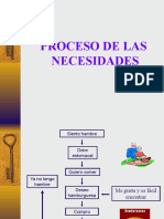 Proceso de Necesidades