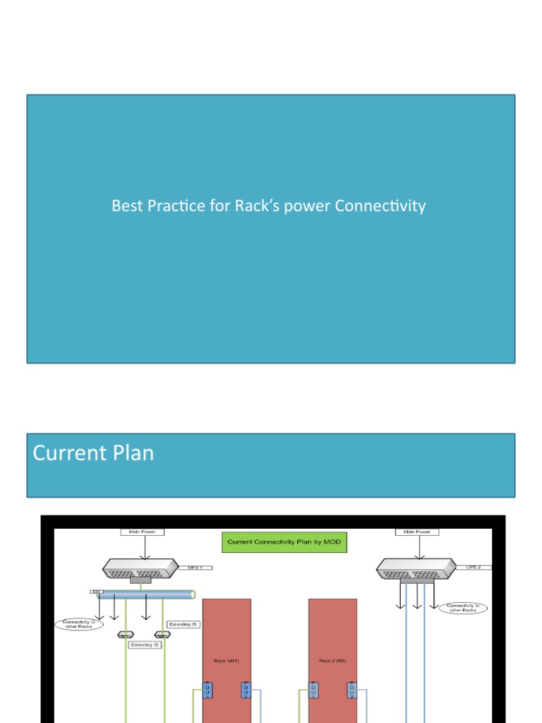 Best Practice For Rack's Power Connectivity | PDF | Computers ...