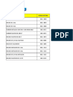 Codificacion de Envases PDF