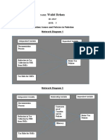 Network Diagram 1 and 2