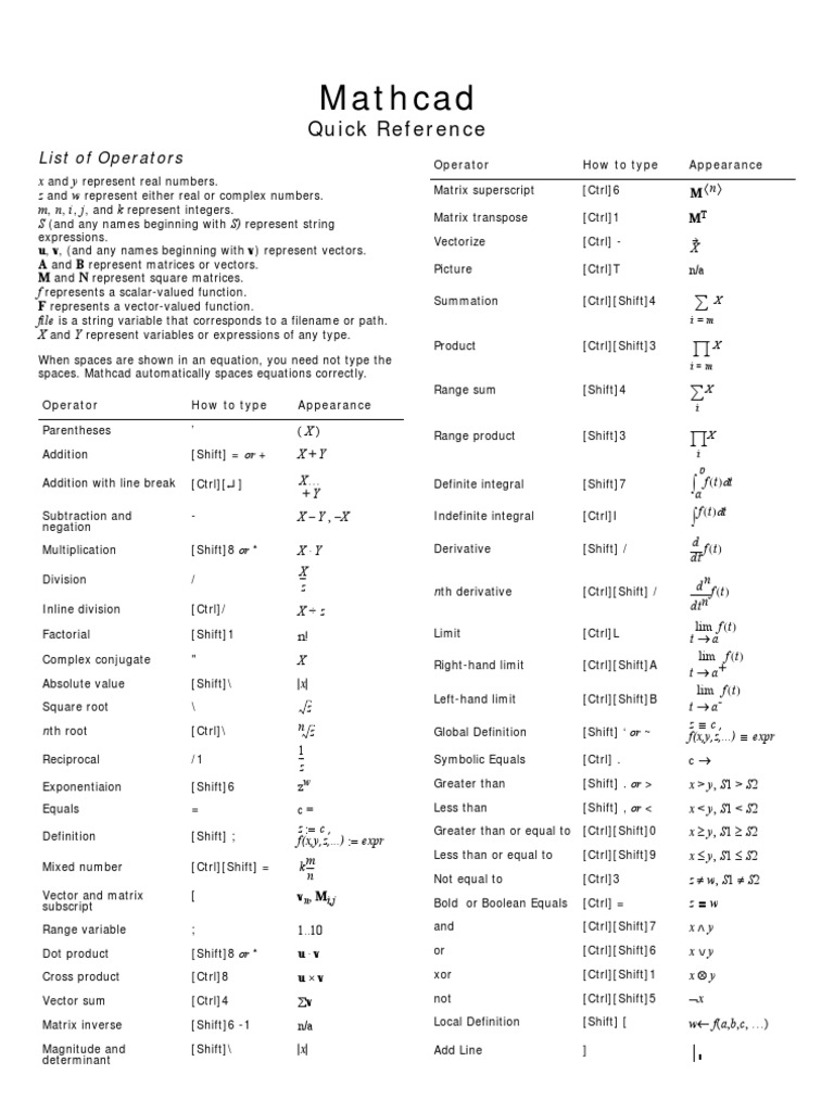 mathcad reference pdf greek alphabet matrix