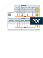 Excel para Metrado en Cimentaciones