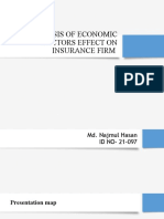 Analysis of Economic Factors Effect On Insurance Firm