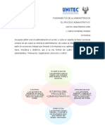 FUNDAMENTOS DE LA ADMINISTRACION