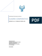 Cuadro Comparativo en Materia de Derecho Fiscal