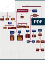 ARQ. EGIPCIA Y CLASICA.pdf