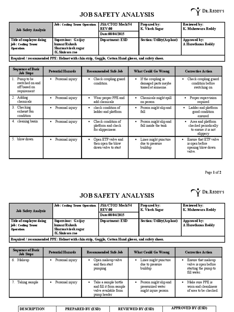 Cooling Tower Job Safety Analysis | PDF | Personal Protective Equipment ...