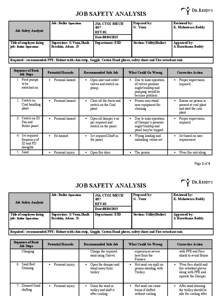 Boiler Operation Job Safety Analysis | PDF | Personal Protective ...