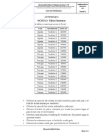 Actividad 1 MÓDULO: Tablas Dinámicas: Educación para El Trabajo Cafam - Cet