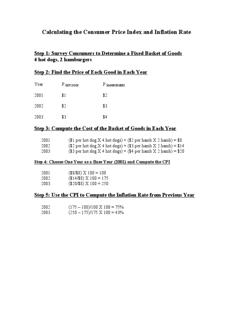 CPICalculation | PDF