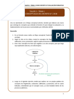 TALLER 2 - TEMA 1 - MAPA CONCEPTUAL Conceptos PDF