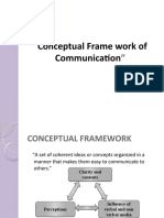 Conceptual Frame work of Communication.pptx