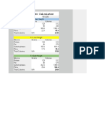 Macronutrient Calculator