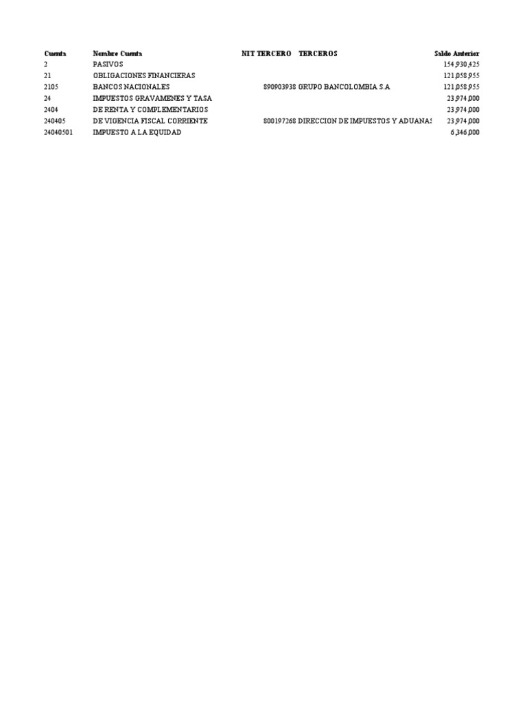 Formato 1009 | PDF | Impuestos | Microeconomía