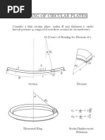 Circular Plate HO