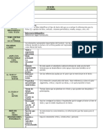 Ficha Guia de Analisis Reseña 9,10,11